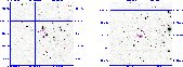 \begin{figure}
\par\mbox{\includegraphics[width=8cm,clip]{14756fg2a.eps}\includegraphics[width=8cm,clip]{14756fg2b.eps} }\end{figure}