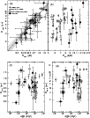 \begin{figure}
\par\resizebox{9cm}{!}{\includegraphics{14756fg13.eps}}
\vspace*{3.5mm}
\end{figure}