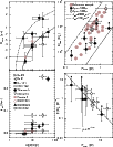 \begin{figure}
\par\resizebox{9cm}{!}{\includegraphics{14756fg14.eps}}
\end{figure}