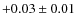 $+0.03\pm0.01$
