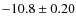 $-10.8\pm0.20$