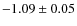 $-1.09\pm0.05$