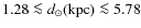 $1.28\la {d}_{\odot}({\rm kpc})\la 5.78$