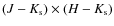 $(J-K_{\rm s})\times(H-K_{\rm s})$