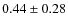 $0.44\pm0.28$