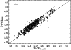 \begin{figure}
\par\includegraphics[clip,width=9cm]{14797fg1.eps}
\end{figure}