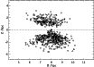 \begin{figure}
\par\includegraphics[clip,width=9cm]{14797fg2.eps}
\end{figure}