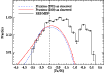 \begin{figure}
\par\includegraphics[clip=true,width=9cm]{14797fg9.eps}
\end{figure}