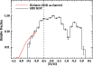 \begin{figure}
\par\includegraphics[clip=true,width=9cm]{14797fg10.eps}
\end{figure}