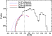 \begin{figure}
\par\includegraphics[clip=true,width=9cm]{14797fg11.eps}
\end{figure}