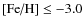 $\mbox{[Fe/H]}\le{-3.0}$