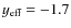 $y_{\mbox{\scriptsize eff}}=-1.7$