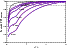 \begin{figure}
\par\includegraphics[bb=21 9 493 343,clip,width=6cm]{14800fg2}
\end{figure}