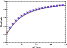 \begin{figure}
\par\includegraphics[bb=21 9 493 343,clip,width=6cm]{14800fg3}
\end{figure}