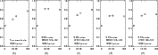 \begin{figure}
\par\mbox{\subfigure[]{\includegraphics[bb=38 24 196 283,clip,wid...
...hics[bb=38 24 196 283,clip,width=3cm]{14800fg8e} }}
\vspace*{-2mm}
\end{figure}