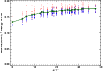 \begin{figure}
\par\includegraphics[bb=15 11 493 343,clip,width=9cm,clip]{14800fg13}
\end{figure}