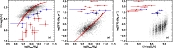 \begin{figure}
\par\mbox{\includegraphics[scale=0.37]{14803Fg1.ps}\includegraphi...
...3Fg2.ps}\includegraphics[scale=0.37]{14803Fg3.ps} }\vspace*{-3mm}
\end{figure}
