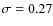 $\sigma=0.27$