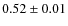 $ 0.52 \pm 0.01 $