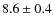 $8.6\pm0.4$