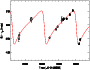 \begin{figure}
\par\includegraphics[width=9cm,clip]{14853fg1.ps}
\end{figure}
