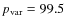 $p_{\rm var} = 99.5$