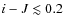 $i-J
\lesssim 0.2$