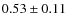 $0.53\pm0.11$