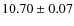 $10.70\pm0.07$