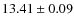 $13.41\pm0.09 $