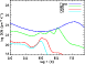 \begin{figure}
\par\includegraphics[angle=90,scale=0.32]{14872fig1.ps}
\end{figure}