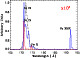 \begin{figure}
\par\includegraphics[angle=90,scale=0.32]{14872fig4.ps}
\end{figure}