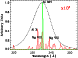 \begin{figure}
\par\includegraphics[angle=90,scale=0.32]{14872fig8.ps}
\end{figure}