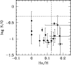 \begin{figure}
\par\resizebox{9cm}{!}{\includegraphics{14911fg3.eps}}
\end{figure}
