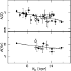 \begin{figure}
\par\resizebox{9cm}{!}{\includegraphics{14911fg6.eps}}
\end{figure}
