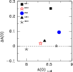 \begin{figure}
\par\resizebox{9cm}{!}{\includegraphics{14911fg8.eps}}
\end{figure}