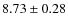 $8.73\pm0.28$