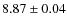 $8.87\pm0.04$