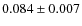 $0.084\pm0.007$