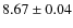 $8.67\pm0.04$