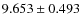 $9.653\pm0.493$
