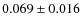 $0.069\pm0.016$