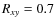 $R_{\it xy}=0.7$