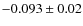 $-0.093\pm0.02$