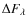 $\Delta F_{\lambda}$