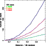 \begin{figure}
\par\includegraphics[angle=270,scale=0.5]{14948fg1.eps}
\vspace*{5mm}
\end{figure}