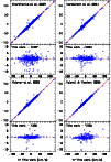 \begin{figure}
\mbox{\includegraphics[angle=270,scale=0.38]{14948fg4a.eps}\inclu...
...48fg4c.eps}\includegraphics[angle=270,scale=0.38]{14948fg4d.eps} }\end{figure}