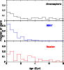 \begin{figure}
\par\includegraphics[scale=0.50,angle=270]{14948fg10.eps}
\vspace*{3mm}
\end{figure}