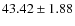 $43.42 \pm 1.88$
