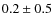 $0.2\pm0.5$